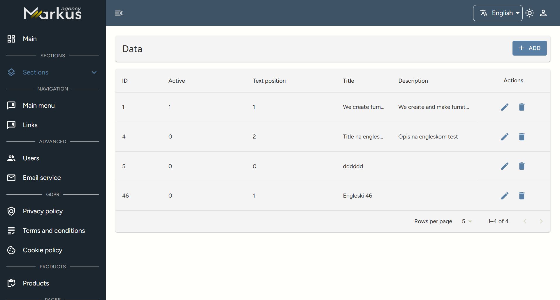 Dashboard demo