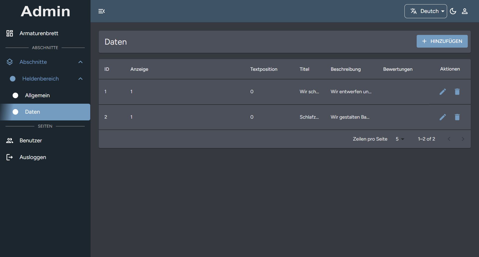 Dashboard demo de